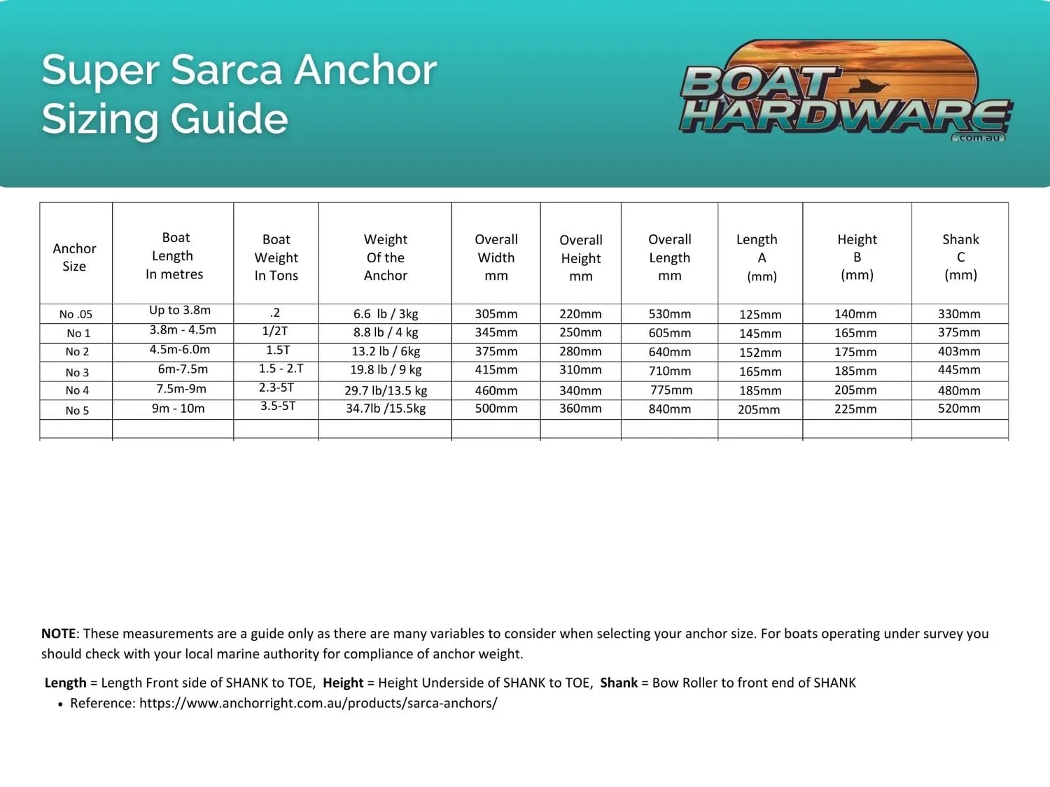 Super Sarca Anchor 2 - Image 8