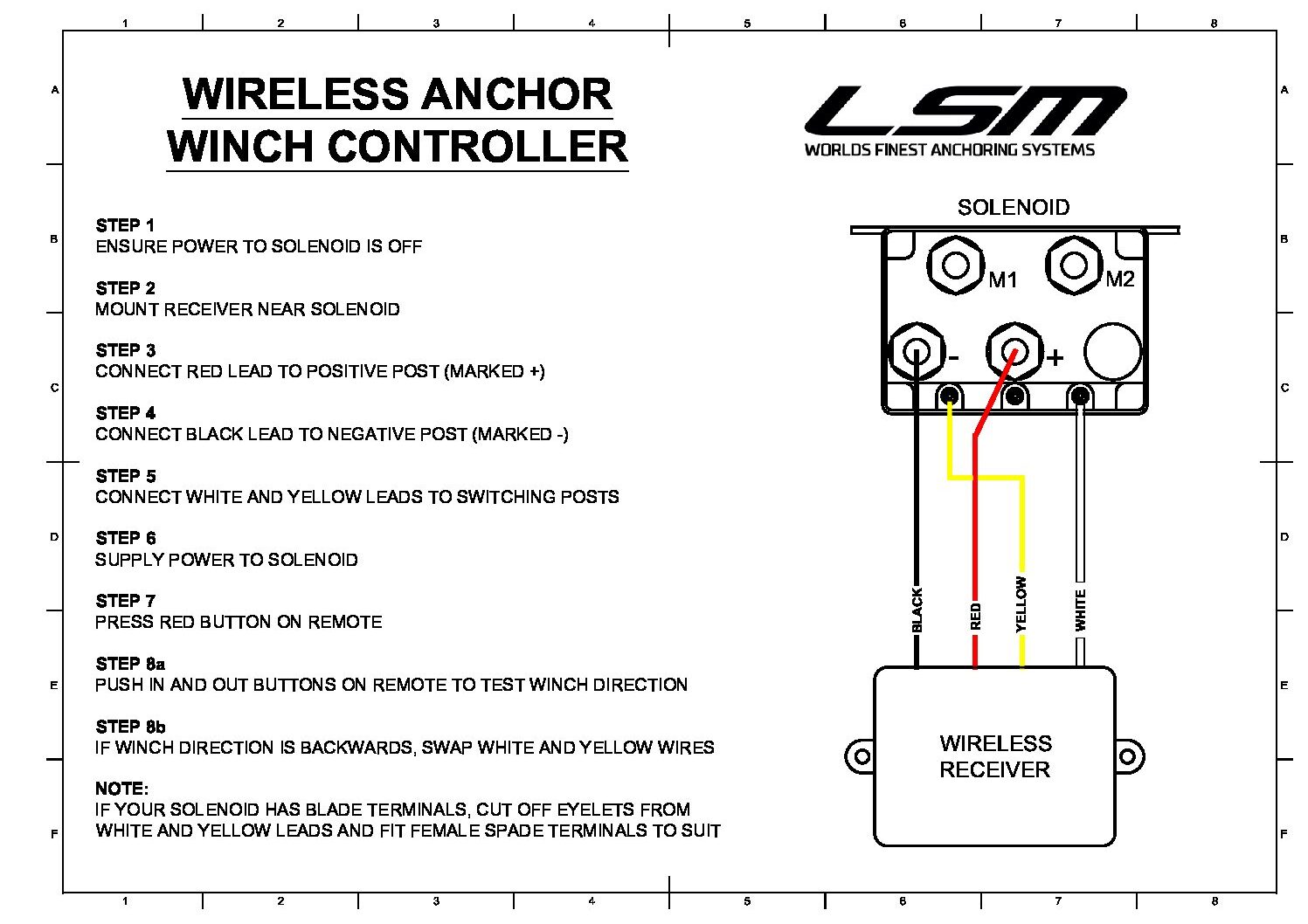 Wireless Remote Control (Twin Pack) - Image 3