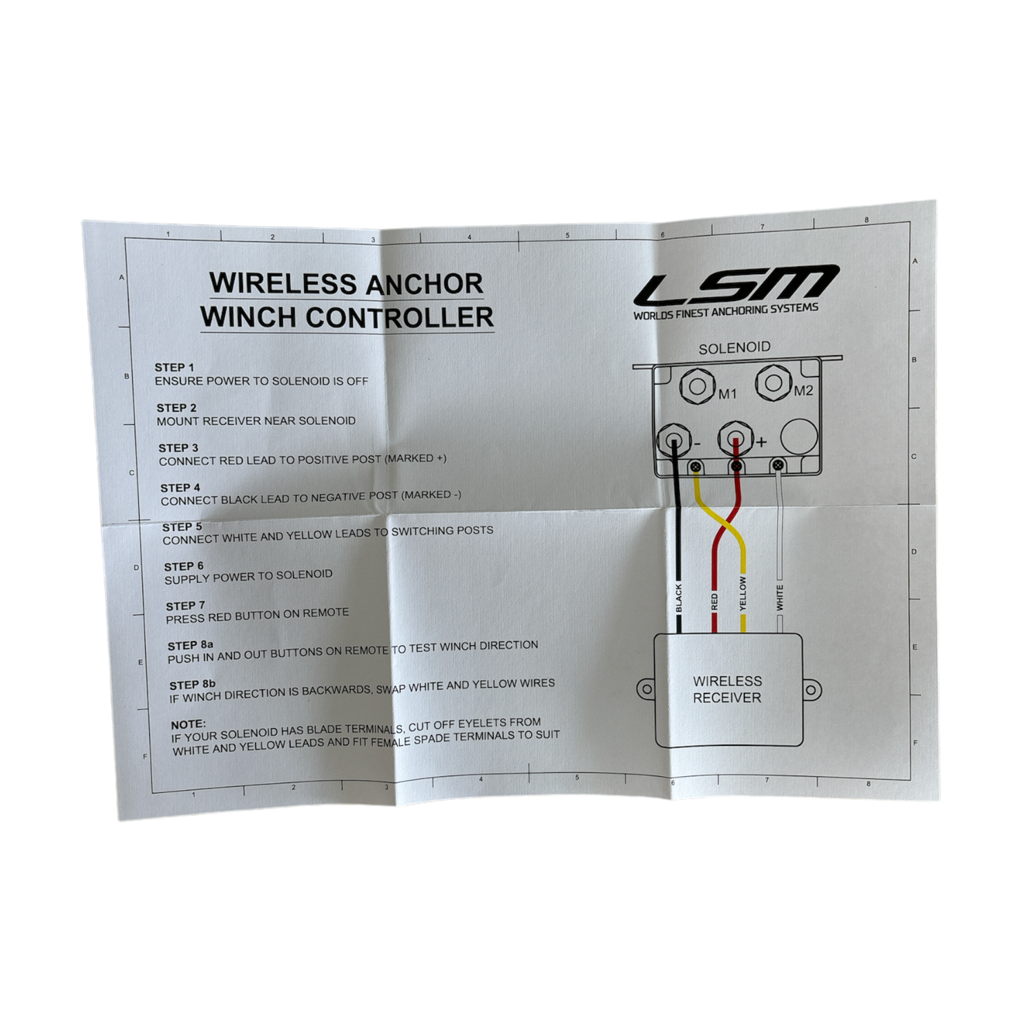 Wireless Remote Control (Twin Pack) - Image 4