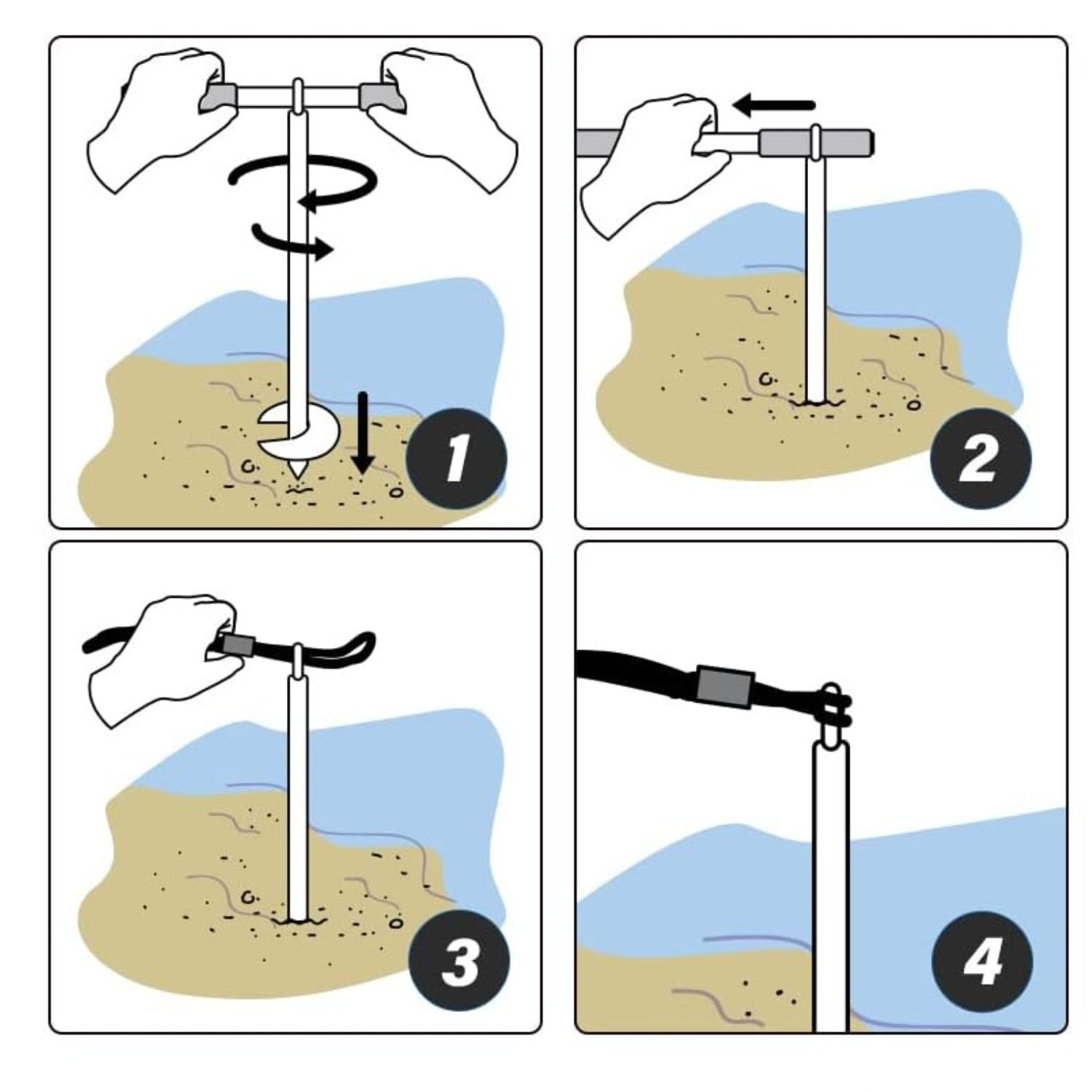 Jet Ski Beach Anchor Kit - Image 7