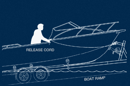 Twin Hull (Cat) Boat Catch - Small (2.5m - 5.9m) - Image 4