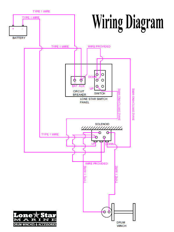 Lone Star Wiring Loom (Suits Boats up to 7.5m) - Image 5
