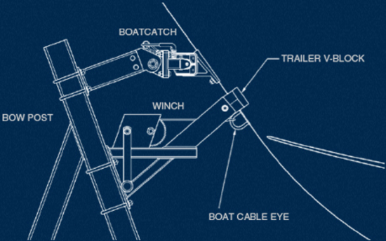 Boat Catch - Small (2.5-5.9metre) Aluminium Boats - Image 5