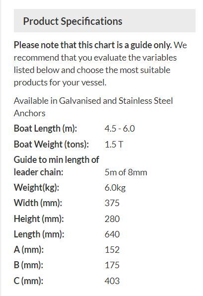 Super Sarca Anchor 2 with 3-Way Swivel – Galvanised Boat - Image 8