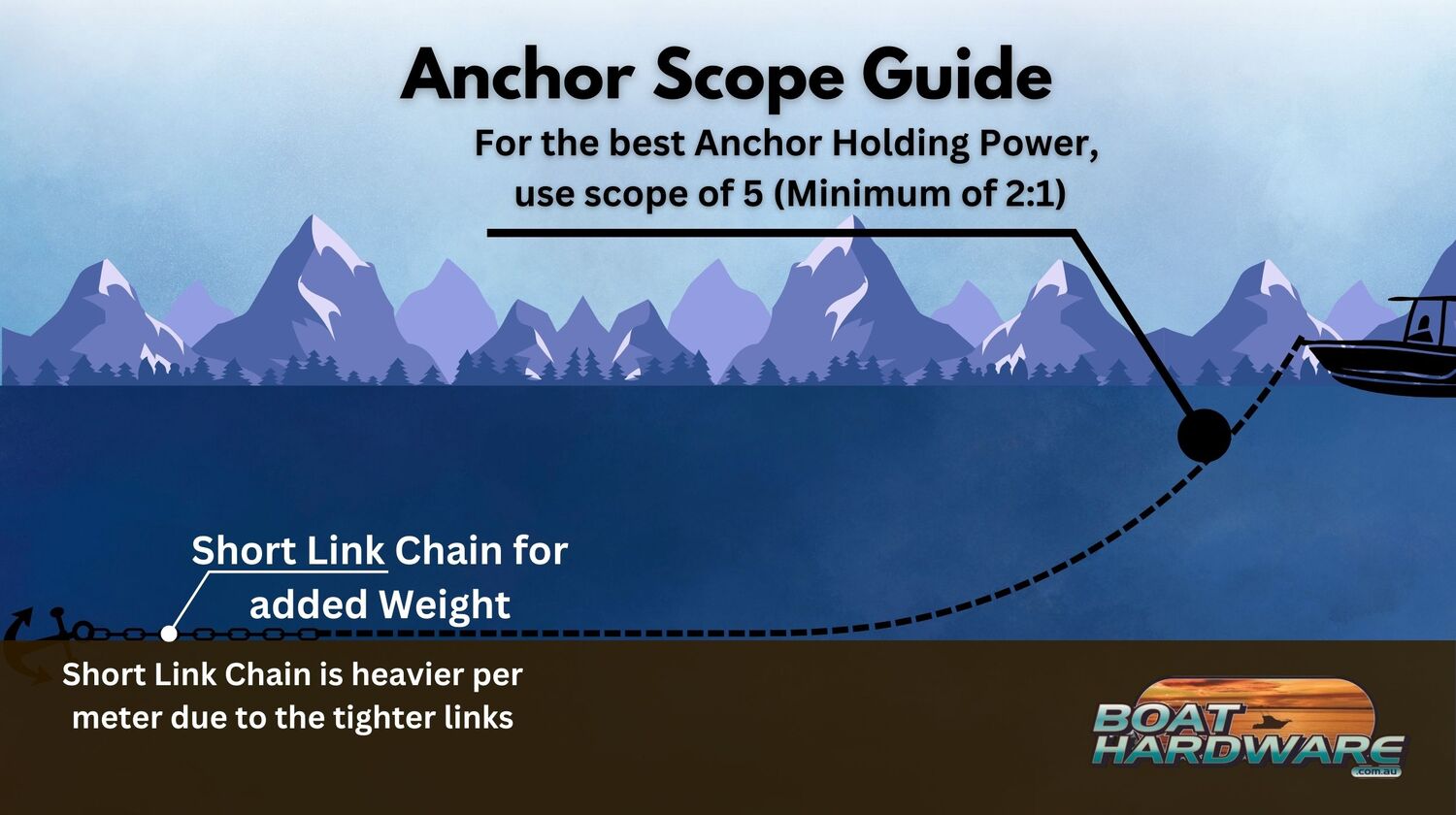 6m x 6mm Short Link Galvanised Anchor Chain - Image 5