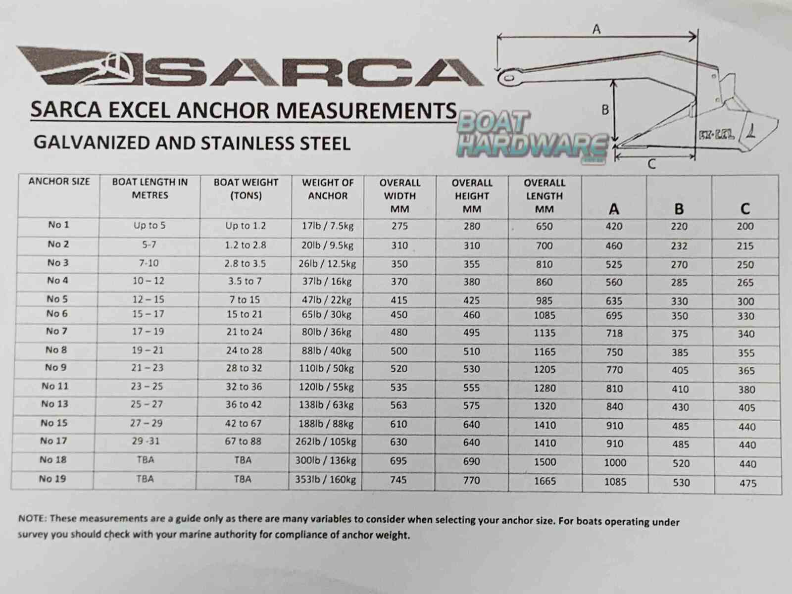 Sarca Excel Anchor 4 (for 10m - 12m Boats) - Image 5