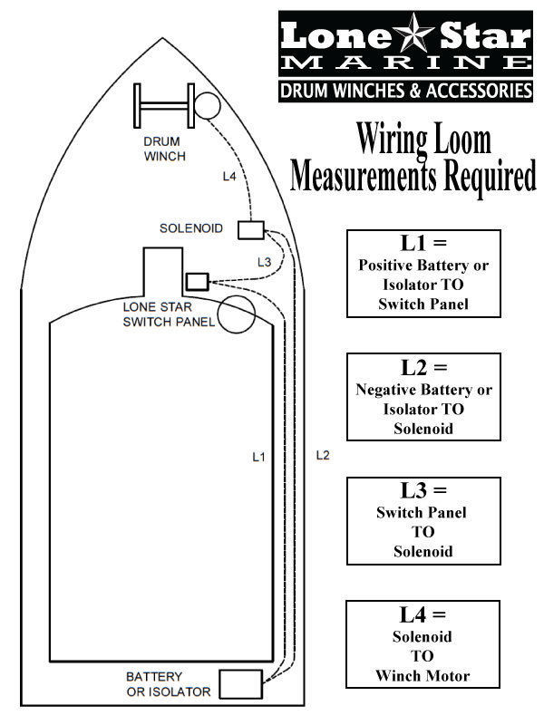 Lone Star Wiring Loom (Suits Boats up to 6.5m) - Image 4