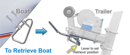 L & R Boat Latch Fibreglass Boats - Image 7